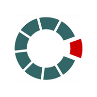 logo Asociace.BIZ - Asociace dodavatelů internetových řešení, o.s.